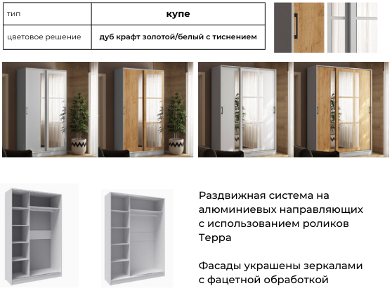 Внешний вид и внутреннее наполнение шкафов купе Стиль-2 ТЭКС