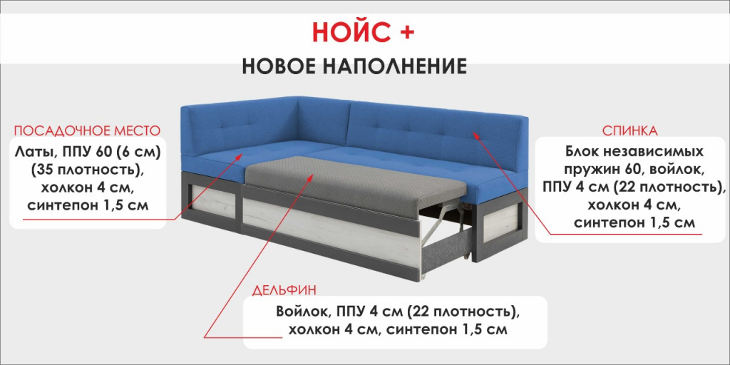 Диван Нойс плюс Седьмая карета Диван Нойс плюс Седьмая карета