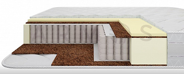 Матрас Лагуна-М в интернет-портале Алеана-Мебель