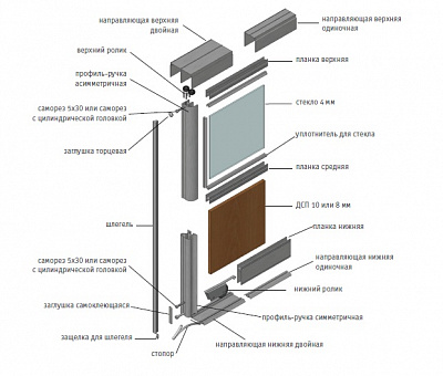 Схема системы направляющих дверей "Версаль"