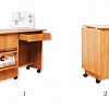 Стол для шитья Белошвейка-4 в интернет-портале Алеана-Мебель