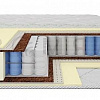 Матрас Ариана Конструктор в интернет-портале Алеана-Мебель