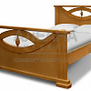 Кровать Эврика в интернет-портале Алеана-Мебель