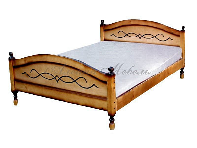 Кровать Фортуна в интернет-портале Алеана-Мебель