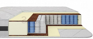 Матрас Роксана Конструктор в интернет-портале Алеана-Мебель
