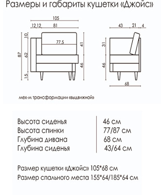 Кушетка Джойс Седьмая карета схема с размерами