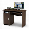 Компьютерный стол Лайт-2К, 3К в интернет-портале Алеана-Мебель