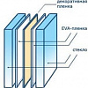 схема стекла триплекс