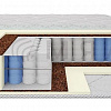 Матрас Адель Конструктор в интернет-портале Алеана-Мебель