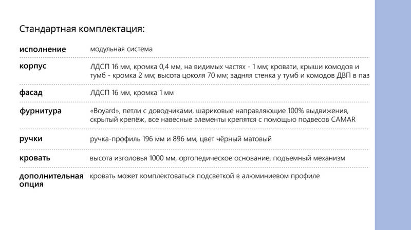 Меренга-комплектация.jpg Меренга-комплектация.jpg